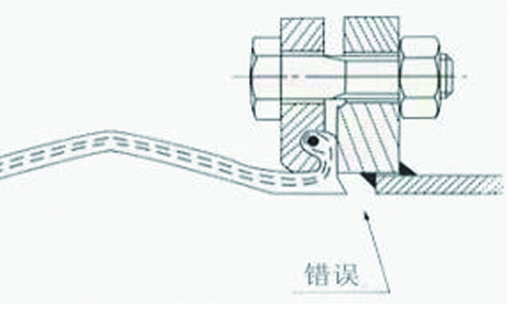 ��ʲô���z���^�����F���ЬF��