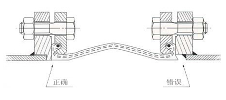 �������z���^©ˮ���k�������õ��y���÷��m