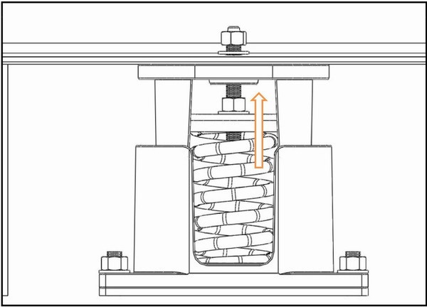 SHA型可調(diào)阻尼彈簧減震器安裝說明