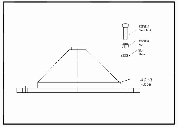 SCR型低頻橡膠減震器安裝說明 SCR型低頻橡膠減震器安裝說明