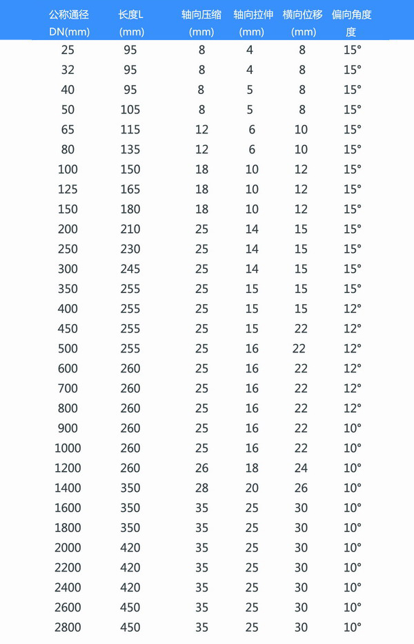 �����������������˽���������z���^���g�f�h