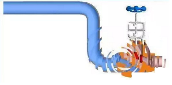 水錘效應對橡膠接頭的危害到底有多大? 水錘效應對橡膠接頭的危害到底有多大?