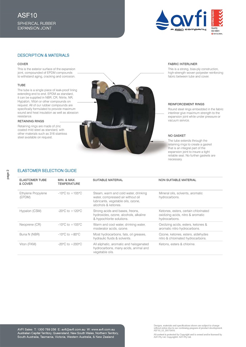 【分享】澳大利亞AVFI-ASF10橡膠接頭標(biāo)準(zhǔn)