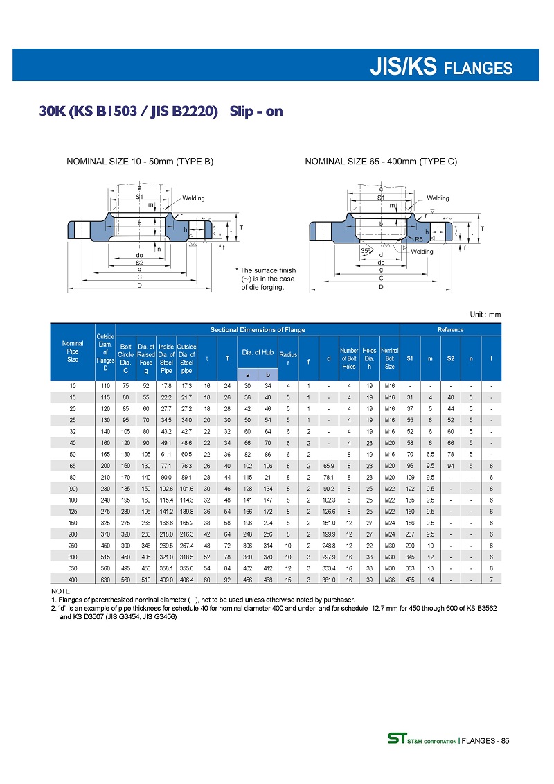 【法蘭標準】日標橡膠接頭法蘭標準“JIS/KS 5K 10K 16K”