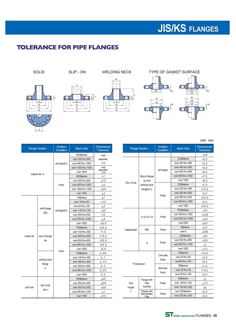【法蘭標準】日標橡膠接頭法蘭標準“JIS/KS 5K 10K 16K”