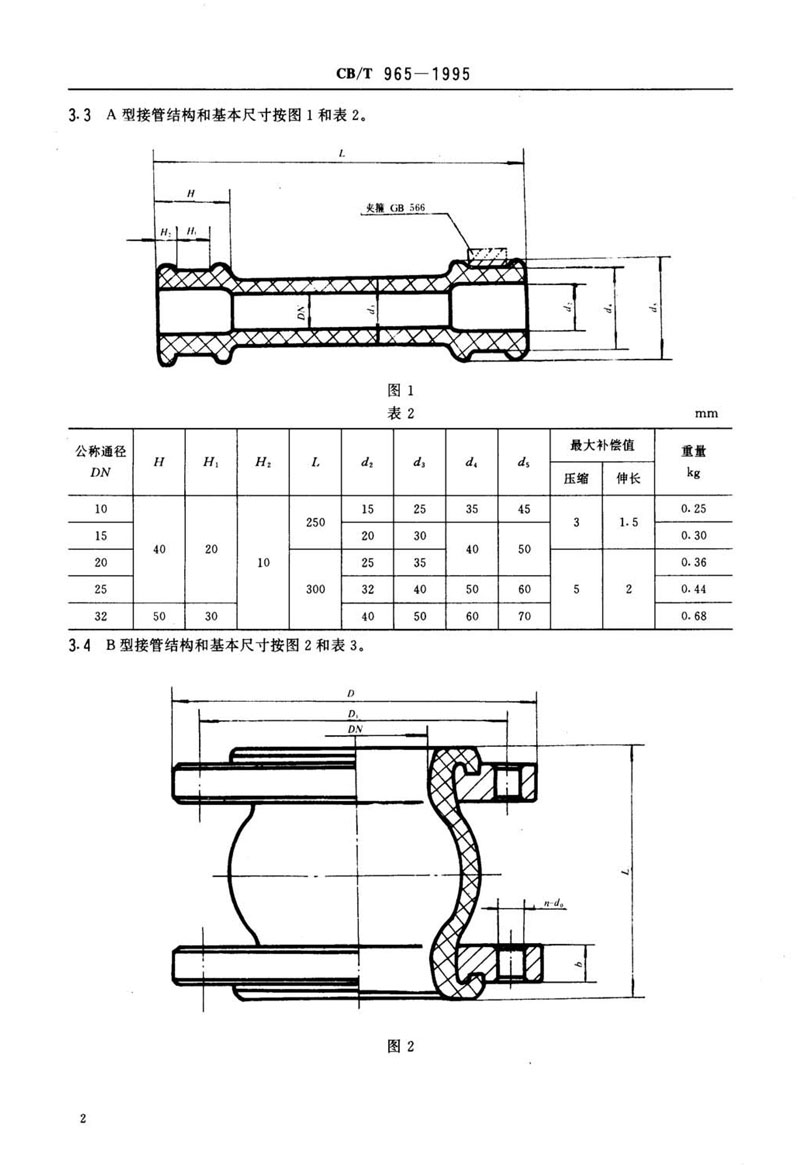 【行業標準】橡膠補償接管CB/T 965-1995船舶標準 【行業標準】橡膠補償接管CB/T 965-1995船舶標準