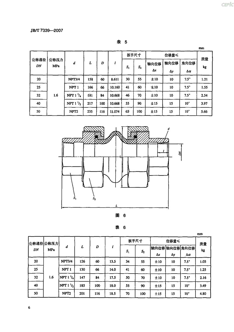 【機械標準】JB/T 7339-2007撓性管接頭“只為分享更多正確知識”