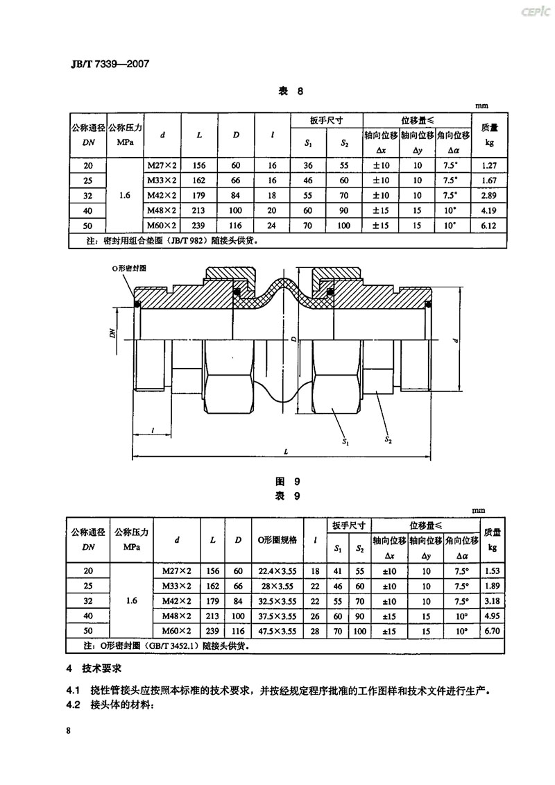 【機械標準】JB/T 7339-2007撓性管接頭“只為分享更多正確知識”