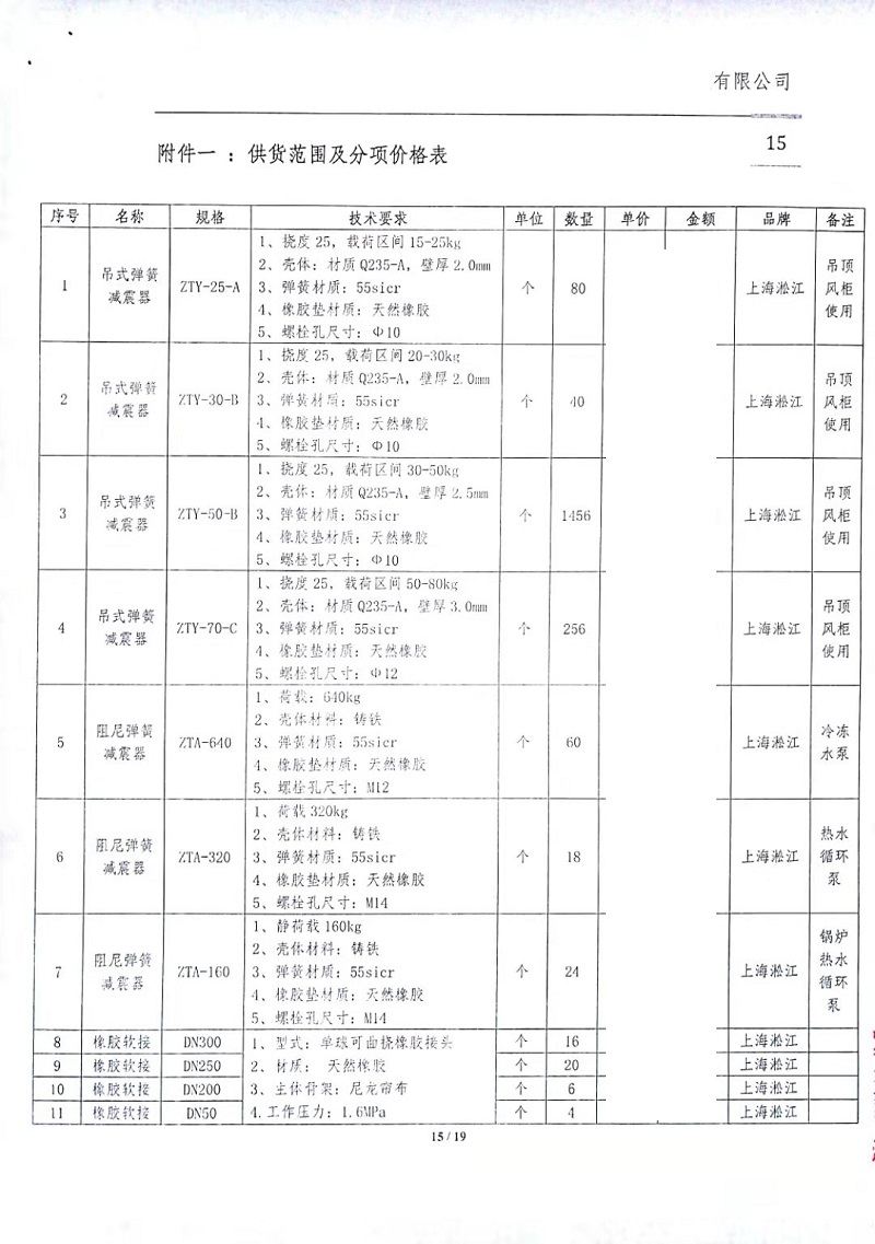 【揚州佳源廣場項目】橡膠接頭合同