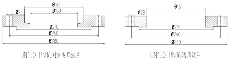 一張圖紙讓你秒懂：蝶閥專用法蘭與普通法蘭的區別