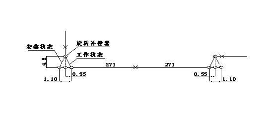 深層次介紹：XZ型無推力旋轉補償器