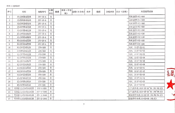【上海圖書館東館】空調(diào)與通風(fēng)減振器合同