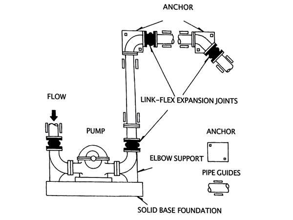 ���ҷ����_��LINK-FLEX���z������^�ܾ����ÈD