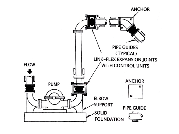 ���ҷ����_��LINK-FLEX���z������^�ܾ����ÈD