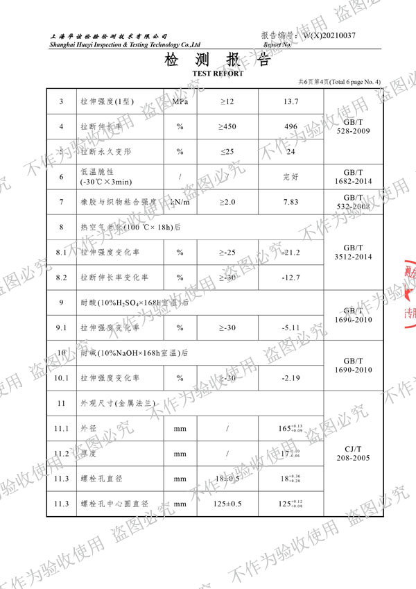 �����ˮ��Y�|�����������z���^��������ԇ�z�y���