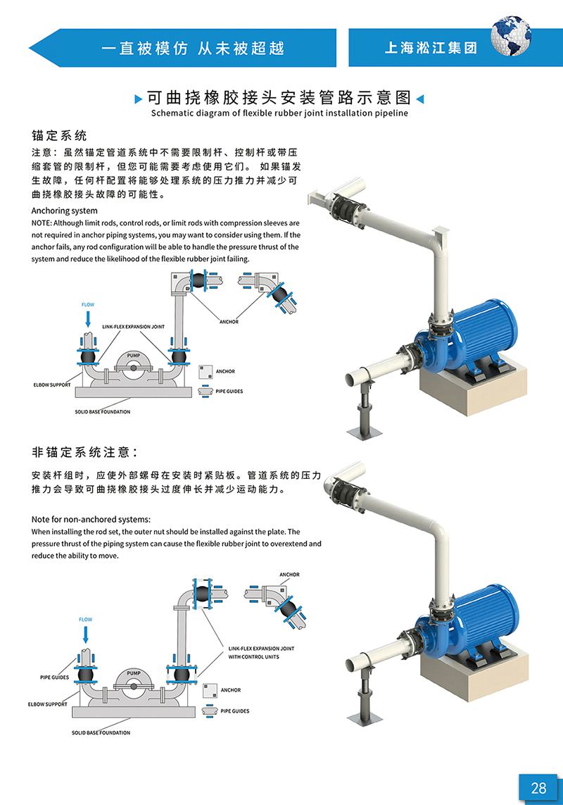干貨分享 幫你閉坑:橡膠膨脹節(jié)安裝和儲(chǔ)存介紹 干貨分享 幫你閉坑:橡膠膨脹節(jié)安裝和儲(chǔ)存介紹