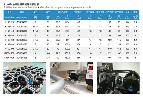 �M(j��n)��Һ��������NG�������z�������Ƭ