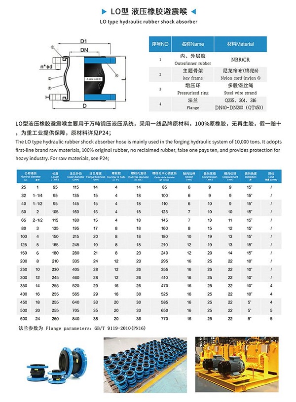 NBR型 丁腈橡膠接頭 NBR型 丁腈橡膠接頭